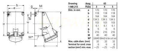 GNIAZDO STAŁE IP44 63A 400V 3P+Z+N