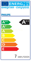 Philips Żarówka LED 8,5W E27 świeci jak 75W